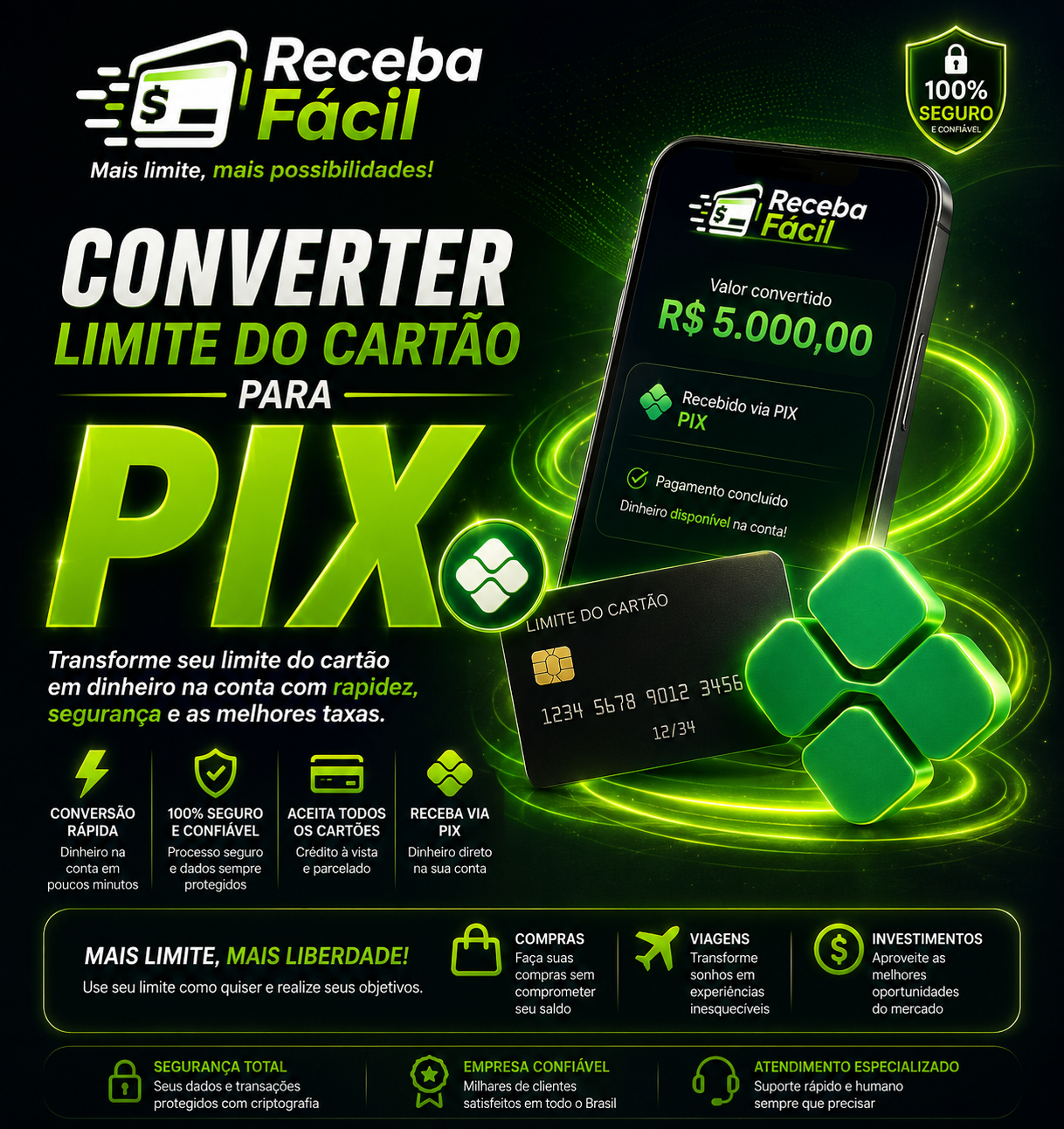 Receba Fácil Banner